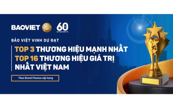 Bảo Việt lọt Top 3 Thương hiệu mạnh nhất và Top 16 Thương hiệu giá trị nhất Việt Nam