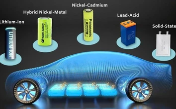 Ô tô điện và hybrid: Xe nào bảo hành pin lâu nhất?