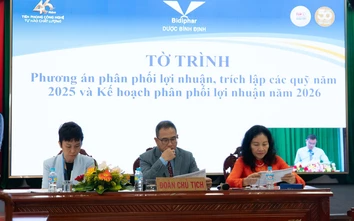 Bidiphar tăng tốc đổi mới công nghệ, khẳng định vai trò doanh nghiệp đầu tàu của Gia Lai