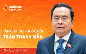 Infographic: Tiểu sử Chủ tịch Quốc hội Trần Thanh Mẫn