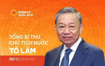 Infographic: Tiểu sử Tổng Bí thư, Chủ tịch nước Tô Lâm
