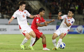 Đội tuyển Việt Nam chung bảng Hàn Quốc tại Asian Cup 2027