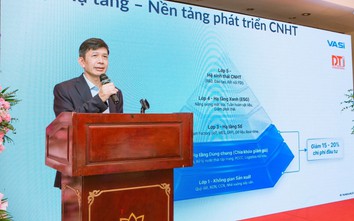 VASI công bố bản đồ hạ tầng công nghiệp hỗ trợ 2026