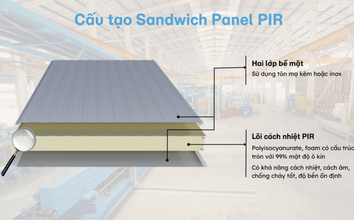 Giải pháp sandwich panel hiệu suất cao cho công trình công nghiệp hiện đại