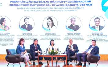 Nâng cao năng lực quản trị rủi ro trong hoạt động đầu tư, kinh doanh