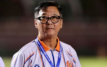 CLB Công an TP. Hồ Chí Minh chia tay HLV Lê Huỳnh Đức