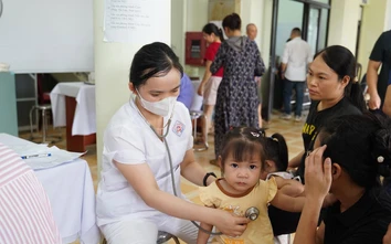 Thái Nguyên tăng tốc khám sức khỏe miễn phí, hướng tới quản lý sức khỏe toàn dân