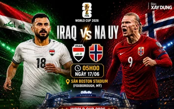 Nhận định, dự đoán tỷ số Iraq vs Na Uy (05h00 ngày 17/6), bảng I World Cup 2026