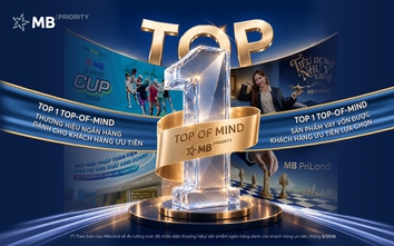 MB đạt Top 1 thương hiệu ngân hàng và sản phẩm vay cấp vốn dành cho khách hàng ưu tiên