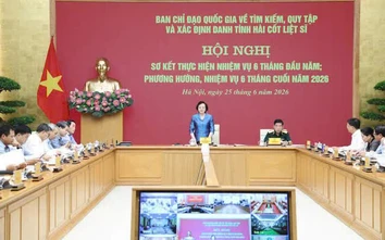 1.255 hài cốt liệt sĩ được tìm kiếm, quy tập trong hành trình tri ân