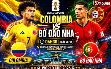 Nhận định, dự đoán tỷ số Colombia vs Bồ Đào Nha (6h30 ngày 28/6), bảng K World Cup 2026