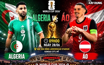 Nhận định, dự đoán tỷ số Algeria vs Áo (9h ngày 28/6), bảng J World Cup 2026