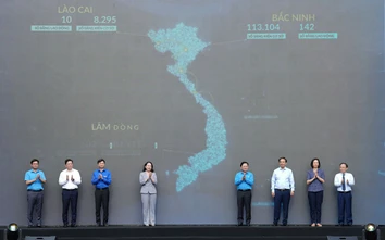 Khơi dậy sức sáng tạo, nâng cao năng suất lao động trong kỷ nguyên mới