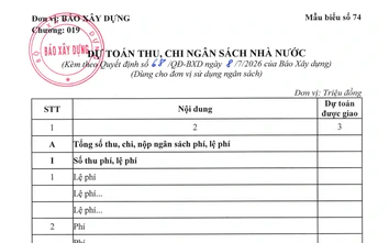 Báo Xây dựng công khai dự toán thu, chi ngân sách Nhà nước Quý II năm 2026