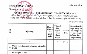 Báo Xây dựng công khai quyết toán ngân sách Nhà nước năm 2025