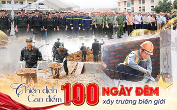Công an Lai Châu - AMACCAO: Chung một tấm lòng xây dựng 10 trường vì trẻ em vùng biên