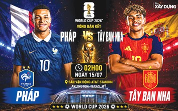 World Cup 2026: Hai trận bán kết kinh điển