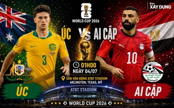 Nhận định, dự đoán tỷ số Australia vs Ai Cập (1h ngày 4/7), vòng 1/16 World Cup 2026