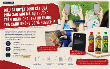 Điều gì quyết định kết quả phía sau mỗi mã dự thưởng trên nhãn chai Trà Dr Thanh, Trà Xanh
