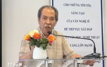 Cách chức tất cả chức vụ trong Đảng với Chủ tịch Hội Nhà văn Việt Nam Nguyễn Quang Thiều