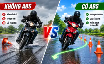 Vì sao phanh ABS khó phổ cập trên xe mô tô?