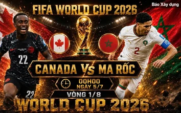 Nhận định, dự đoán tỷ số Canada vs Ma Rốc (0h ngày 5/7), vòng 1/8 World Cup 2026