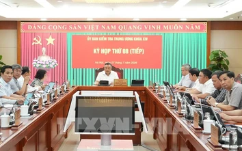 Thông cáo báo chí Kỳ họp thứ 8 của Ủy ban Kiểm tra Trung ương