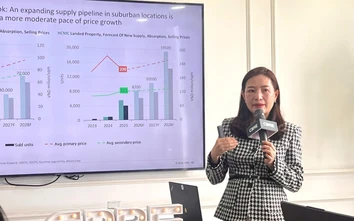 TP.HCM: Dự kiến thị trường hấp thụ 31.000/43.000 căn hộ mở bán trong năm 2026