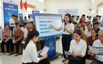 Sử dụng AI rà soát văn bản pháp luật, nhưng không được thay con người kết luận