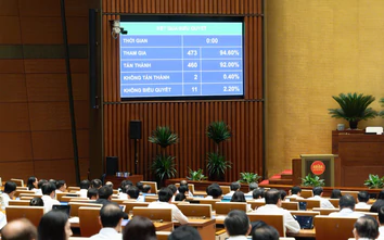 Thông qua Nghị quyết điều chỉnh chủ trương đầu tư đường sắt Lào Cai - Hà Nội - Hải Phòng