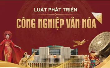 Xây dựng Luật Phát triển công nghiệp văn hóa theo trình tự, thủ tục rút gọn