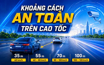 CSGT xử lý lỗi khoảng cách dịp 2/9: Bao nhiêu mét là đủ, làm gì khi xe khác chen vào?