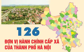 Hà Nội lập mới hồ sơ, bản đồ địa giới sau sắp xếp 126 xã, phường