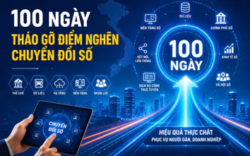 Hà Nội đẩy mạnh tuyên truyền cao điểm 100 ngày tháo gỡ điểm nghẽn chuyển đổi số