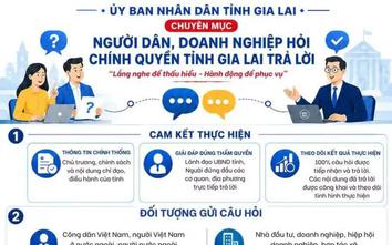 Ra mắt Chuyên mục "Người dân, doanh nghiệp hỏi - Chính quyền tỉnh Gia Lai trả lời"