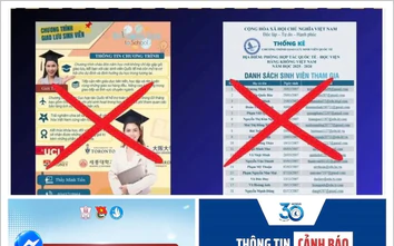 Bẫy lừa đảo tân sinh viên mùa nhập học