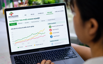 Trái phiếu bất động sản: Phát hành mới gần 9.000 tỷ đồng