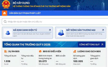 Nhiều tỉnh, thành tăng tốc cập nhật dữ liệu về nhà ở và thị trường bất động sản