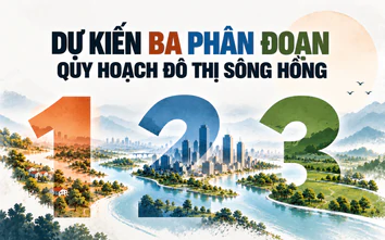 Dự kiến 3 phân đoạn, định hình 3 không gian phát triển của quy hoạch đô thị sông Hồng