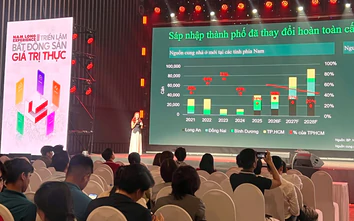 Thị trường bất động sản chuyển dịch từ tiềm năng ngắn hạn sang nhu cầu giá trị thực