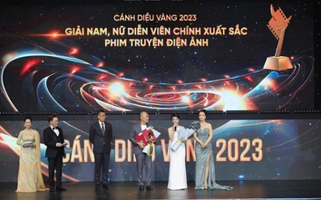 Lễ trao Giải thưởng Cánh diều vàng năm 2024 dự kiến tổ chức vào tháng 9 tại thành phố Nha Trang