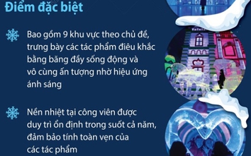 Công viên băng tuyết trong nhà lớn nhất thế giới