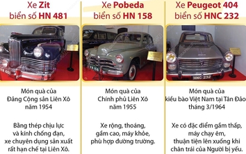 3 chiếc xe ôtô phục vụ Chủ tịch Hồ Chí Minh được công nhận là Bảo vật quốc gia