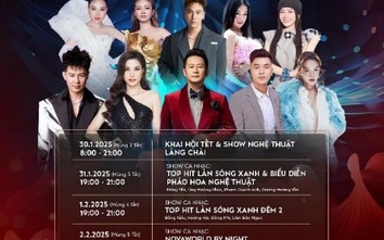 Công trường các dự án của Novaland nhộn nhịp cuối năm