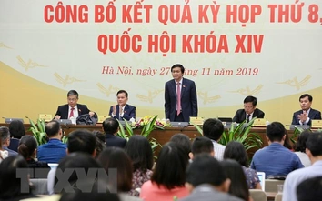 Kỳ họp thứ 8 hoàn thành chương trình với nhiều nội dung quan trọng