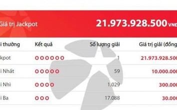 Kết quả Vietlott: TP.HCM có thêm 1 tỷ phú Vietlott 21,9 tỷ đồng