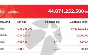 Kết quả Vietlott: Tấm vé trúng hơn 44 tỷ đồng được phát hành tại đâu?