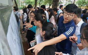 Bộ đề tham khảo kỳ thi THPT quốc gia 2020 mọi thí sinh cần biết