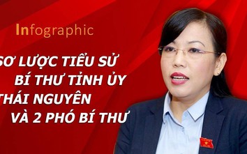 Sơ lược tiểu sử Bí thư Tỉnh ủy Thái Nguyên và 2 Phó bí thư