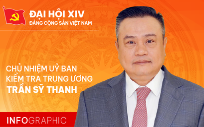 Infographic: Sự nghiệp Chủ nhiệm Ủy ban Kiểm tra Trung ương Trần Sỹ Thanh